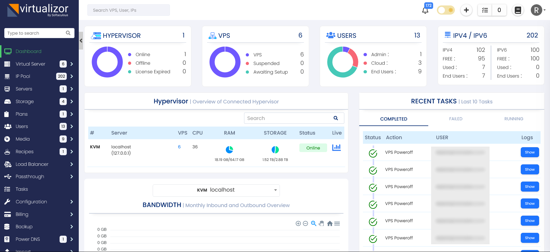 Virtualizor Panel